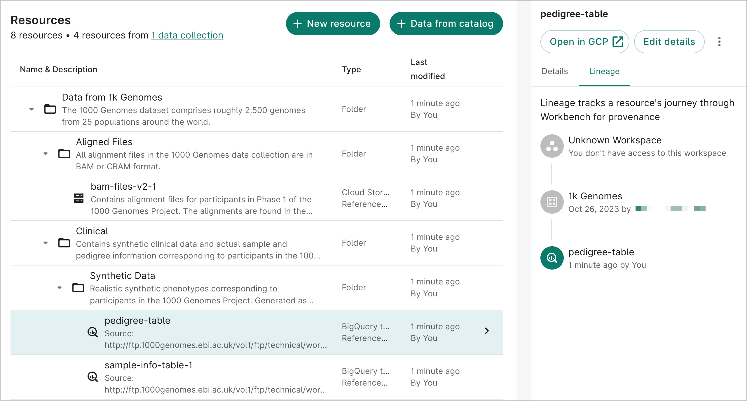 Screenshot of a list of resources, with the pedigree-table resource selected and showing its lineage information.