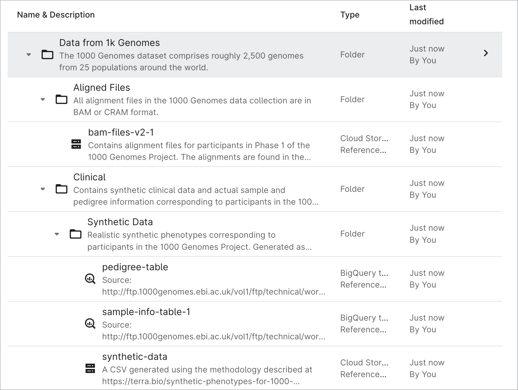 Screenshot of nested workspace resources, which includes resources selected for importing from a data collection in the data catalog.